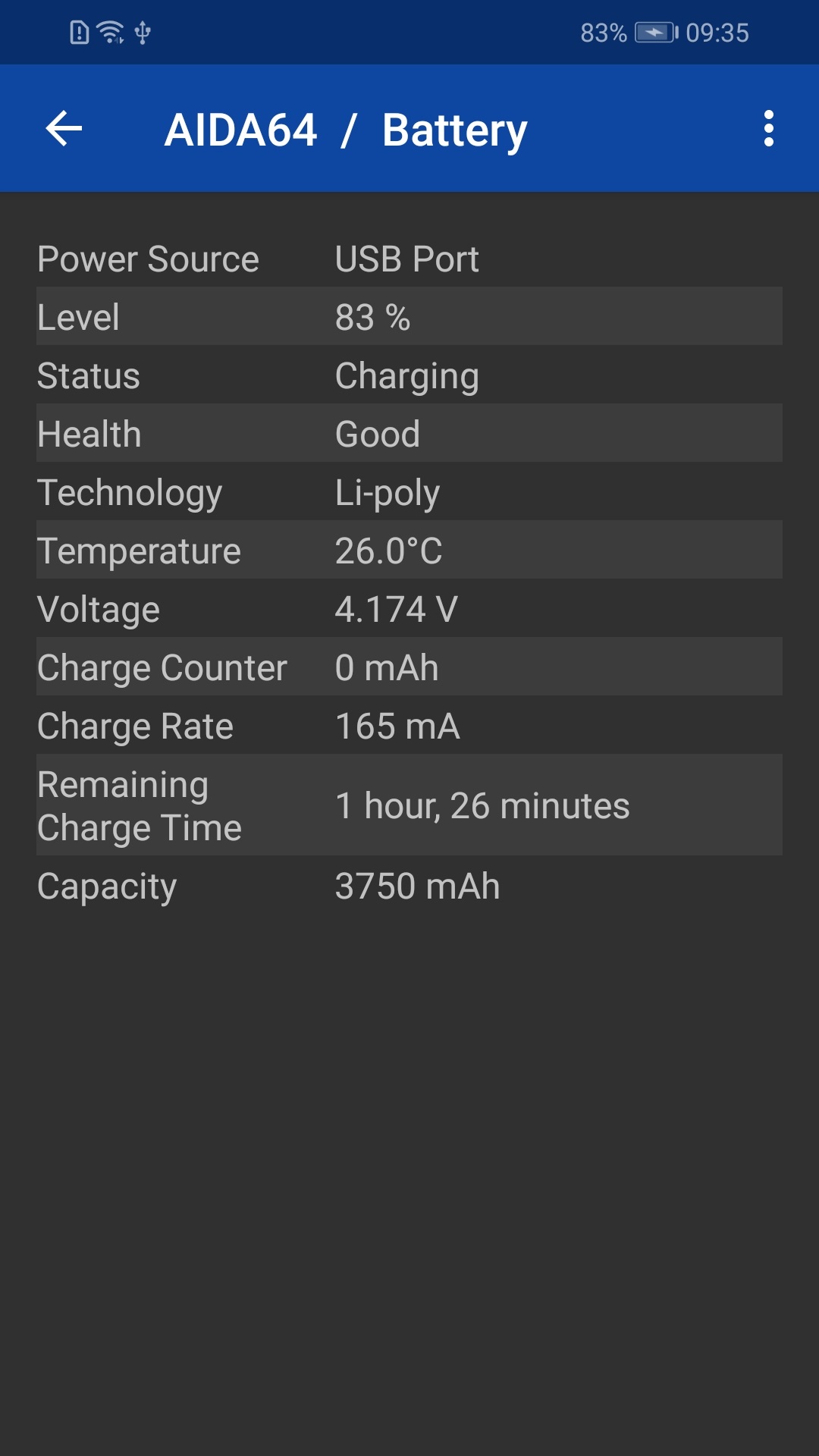 AIDA64图1