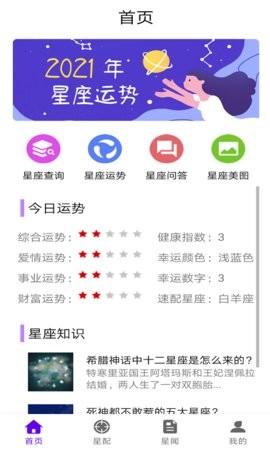 英仙星座图1