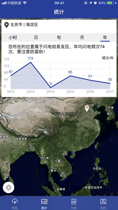 雷电app官方版第3张截图