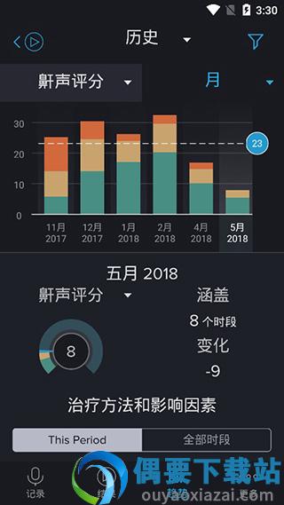 鼾声分析器图5