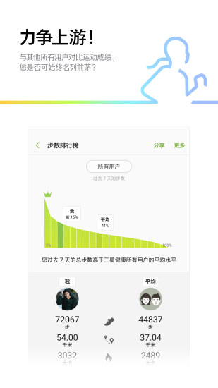 三星健康app2023最新版图4