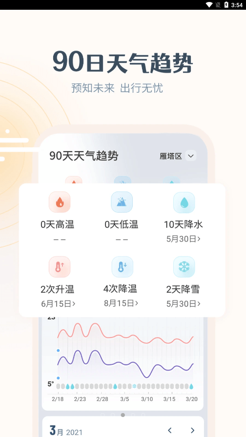 最美天气图5