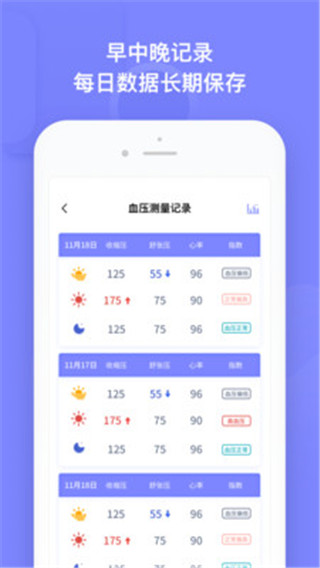 血压小本图3