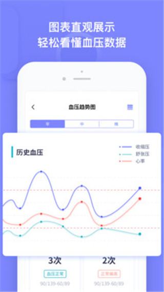 血压小本图1