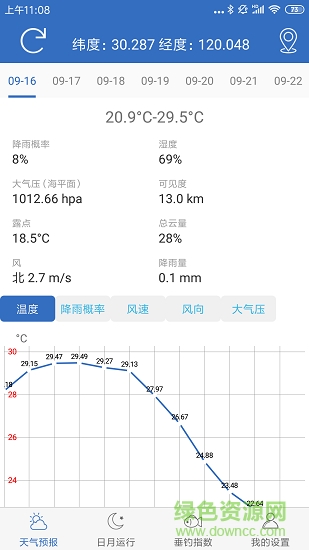 钓鱼天气app图3