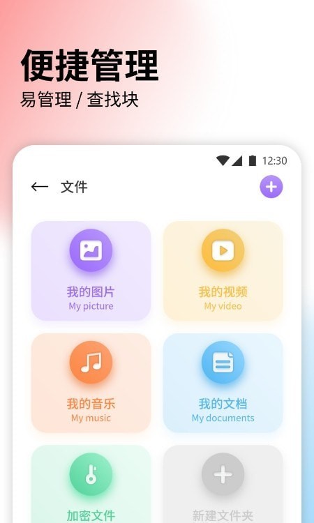 图1