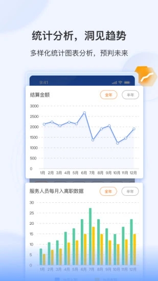 智慧君润图2