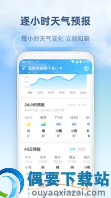 45日天气预报图2