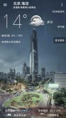 小枣天气图2