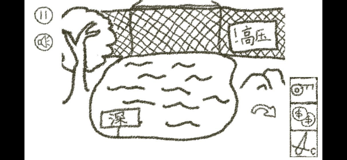 冒险游乐场图1