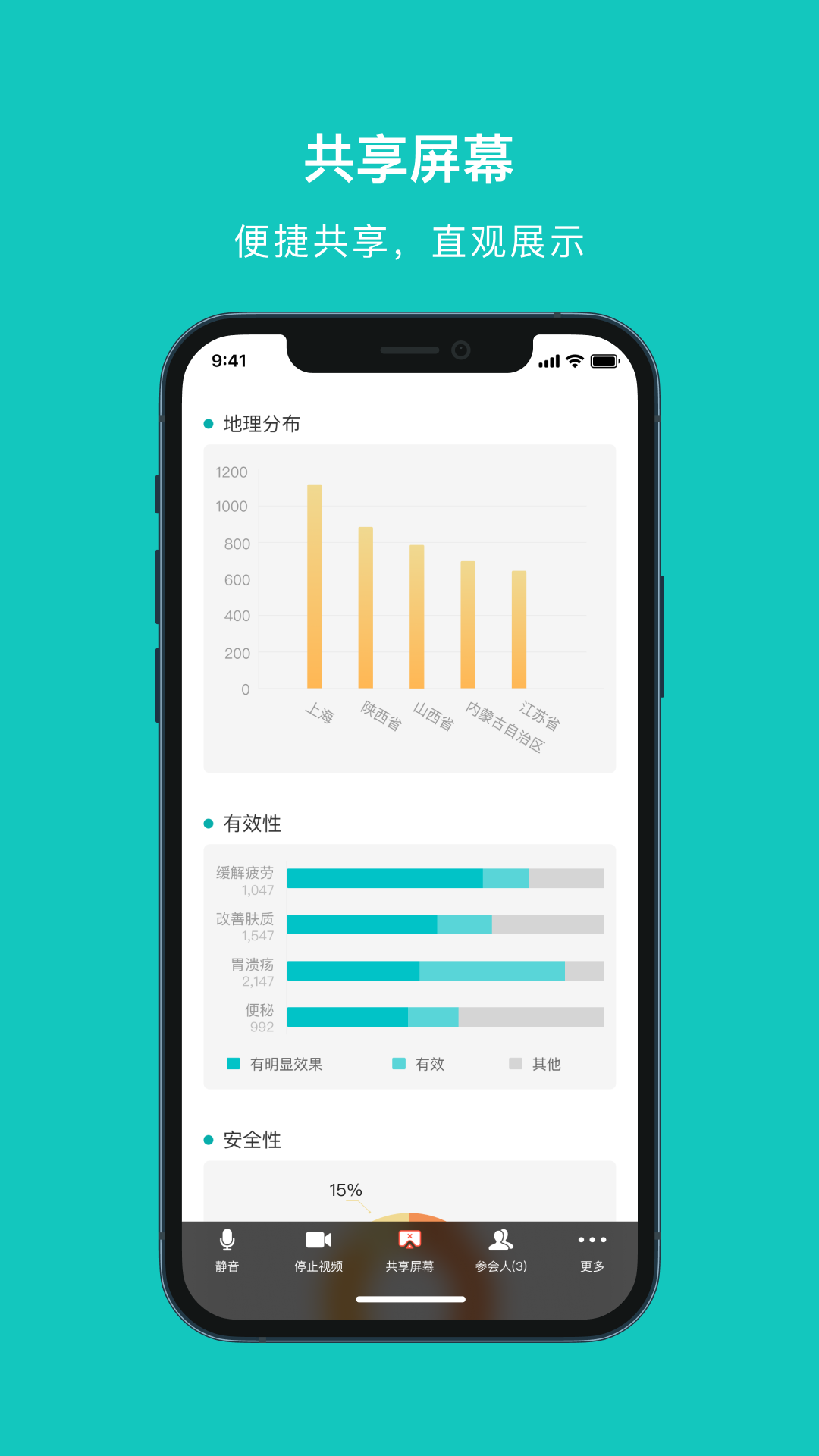 大专家云会议图3