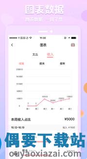 开运记账app1.0最新版截图2