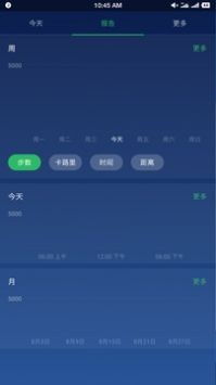 计步器卡路里图1