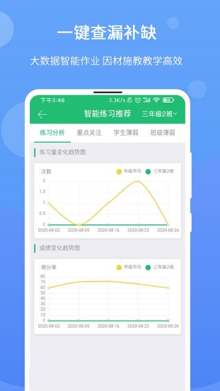 驰声优学截图4