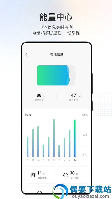 派电出行图2