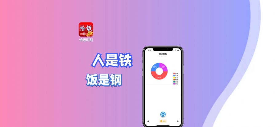 恰饭时刻图1