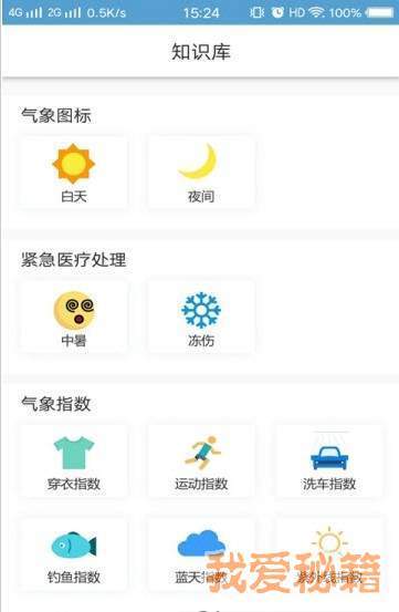 香缇卡天气图册图3