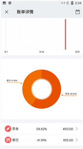 小简单记账本app官方版截图4