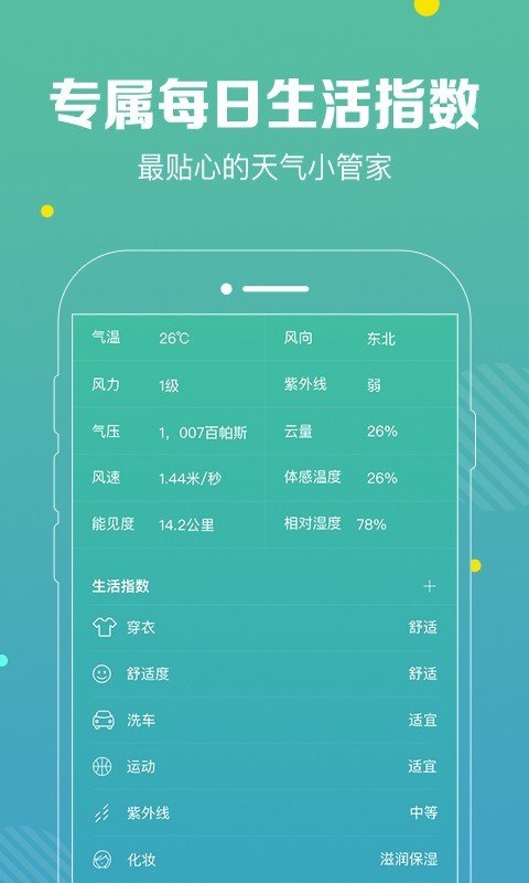 快查天气图1