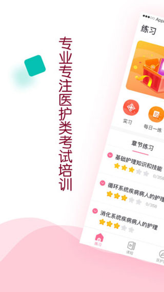 容医学护考图2