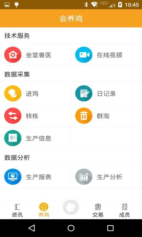 智慧蛋鸡app图3