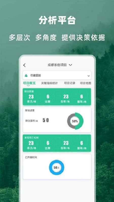 两山卫士app截图5