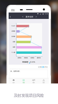 赢单罗盘app