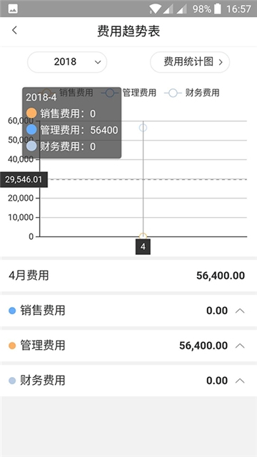 记账快app