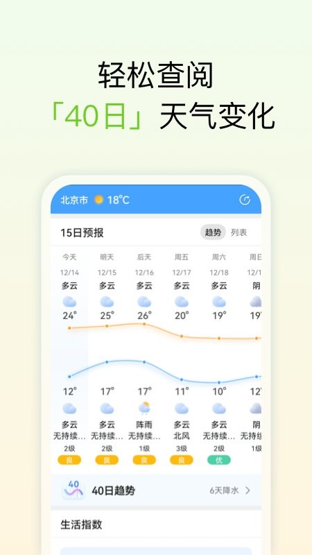 和美天气预报