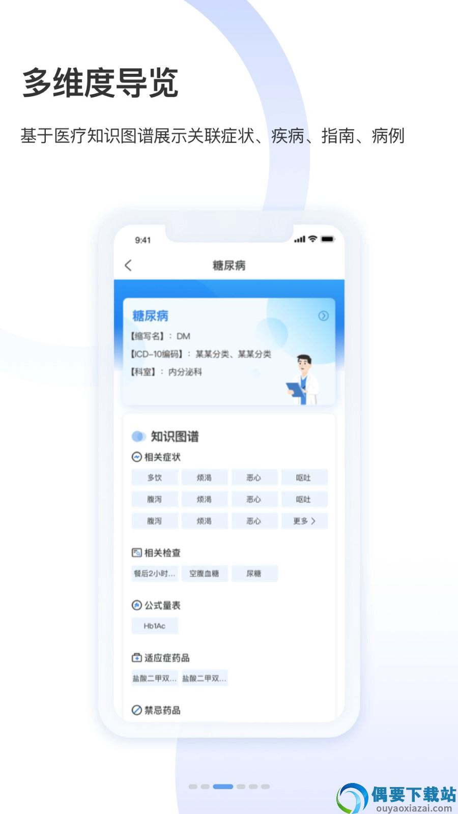 AskBob医学智库图3
