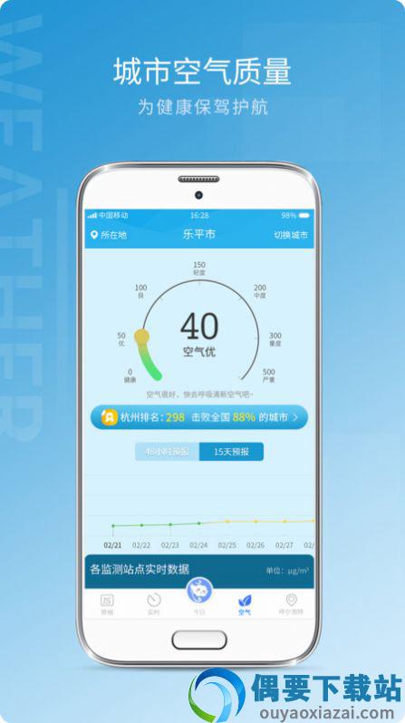 天气预报实况app截图4