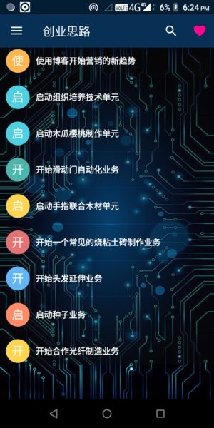 创业思路软件