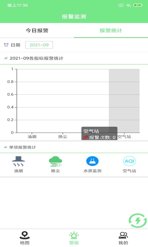 赛莎环境预警app图1