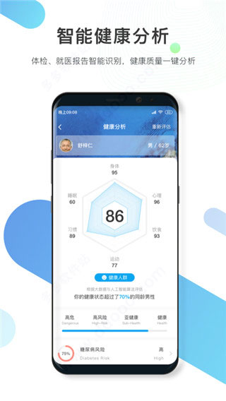 数字人体图2