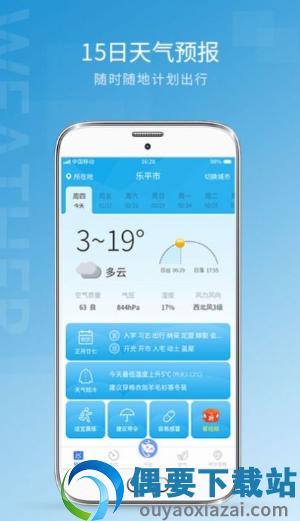 天气预报雷达图4