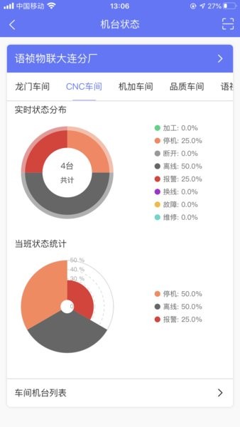 语祯云工图2