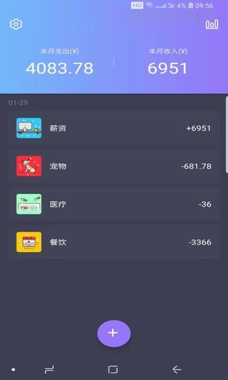 折耳狗记账图3