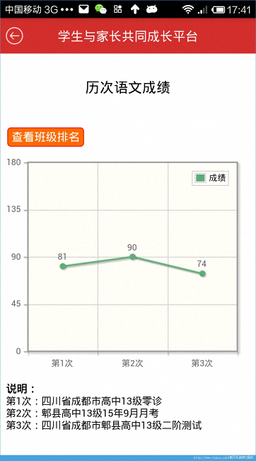 乐培家长