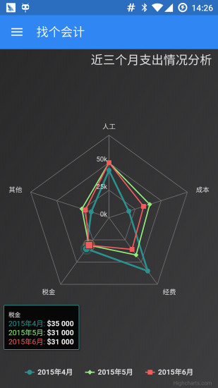 找个会计手机版