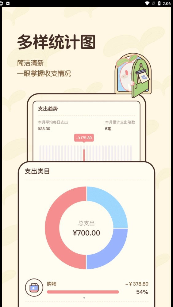 茶茶账图1