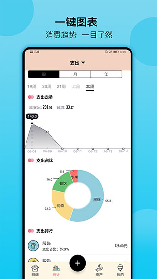 萌猪记账图3