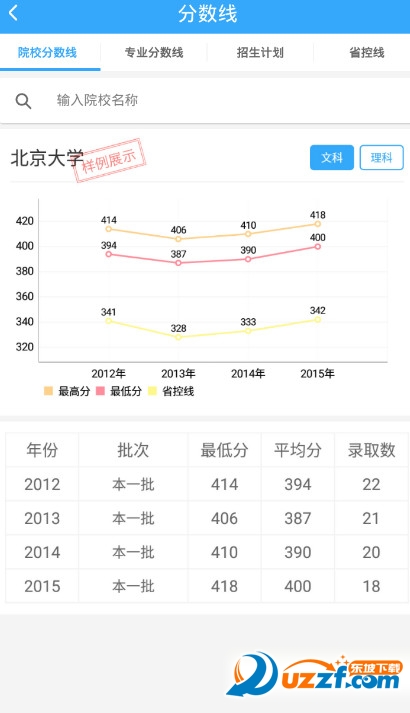 我要好志愿图2