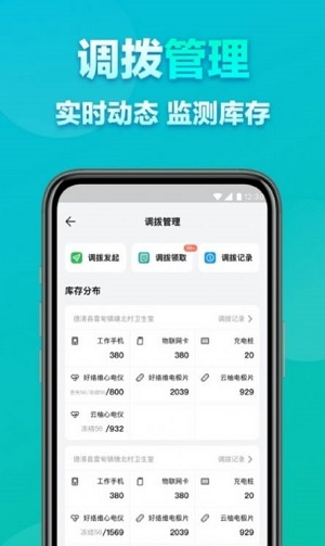 大良卿医生端