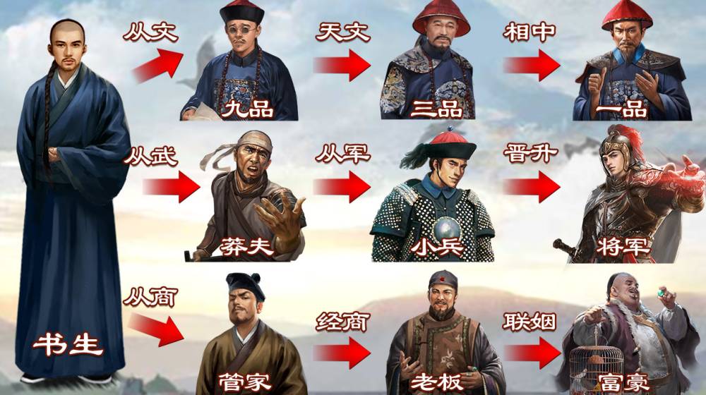 我在大明当暴君图2