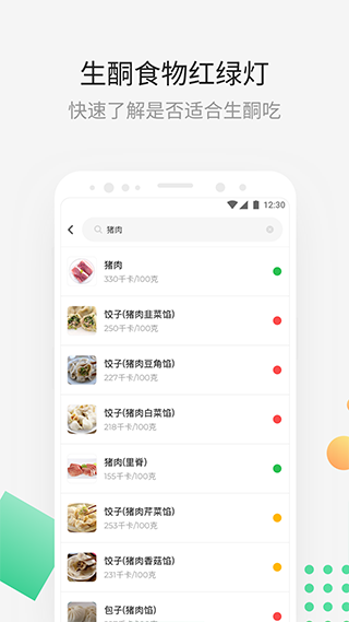 生酮减肥图2