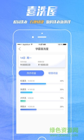 喜洗屋图3