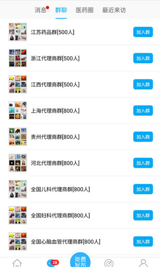 医药新势力图2