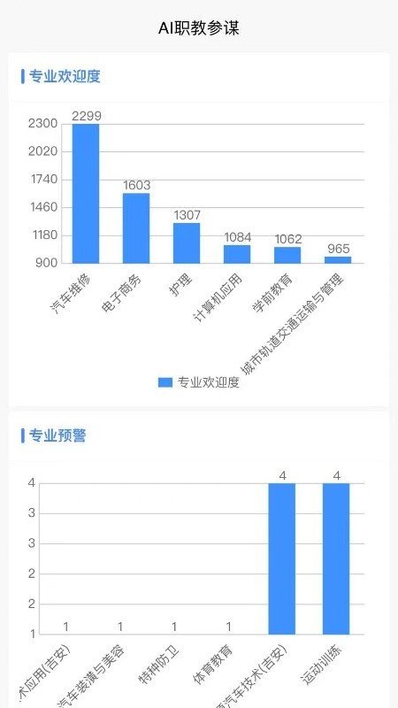 AI职教参谋端安卓版