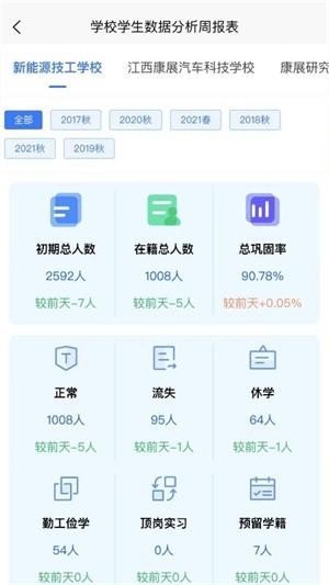 AI职教参谋端安卓版图4