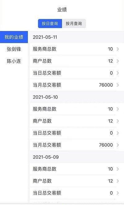 捷付合伙人图1